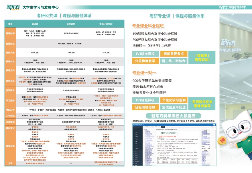 黑龙江哈尔滨排名好的六大英语考研培训机构2026实时更新一览